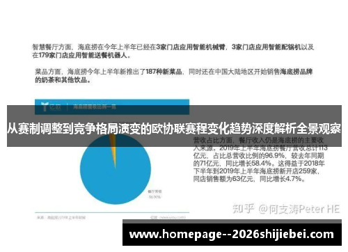 从赛制调整到竞争格局演变的欧协联赛程变化趋势深度解析全景观察