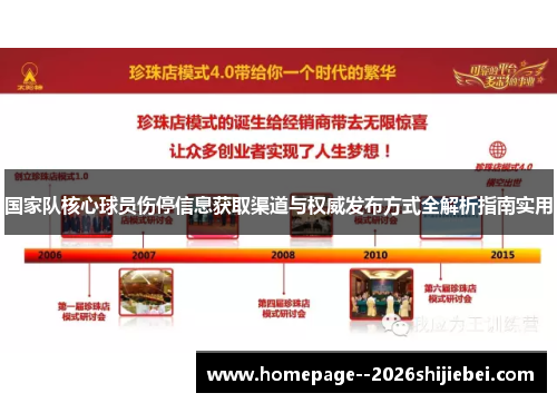 国家队核心球员伤停信息获取渠道与权威发布方式全解析指南实用