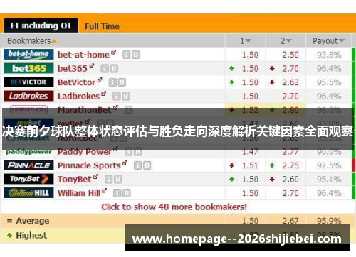 决赛前夕球队整体状态评估与胜负走向深度解析关键因素全面观察