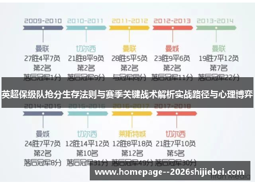 英超保级队抢分生存法则与赛季关键战术解析实战路径与心理博弈