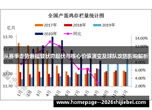 从赛季走势看福登状态起伏与核心价值演变及球队攻防影响解析 从赛季走势看福登状态起伏与核心价值演变及球队攻防影响解析