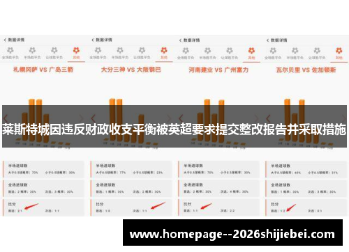 莱斯特城因违反财政收支平衡被英超要求提交整改报告并采取措施
