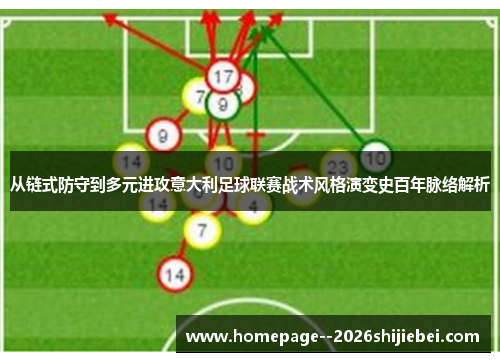 从链式防守到多元进攻意大利足球联赛战术风格演变史百年脉络解析