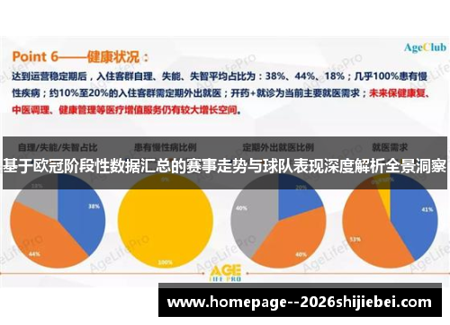 基于欧冠阶段性数据汇总的赛事走势与球队表现深度解析全景洞察