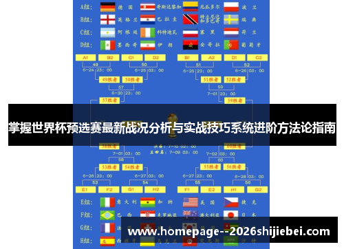 掌握世界杯预选赛最新战况分析与实战技巧系统进阶方法论指南