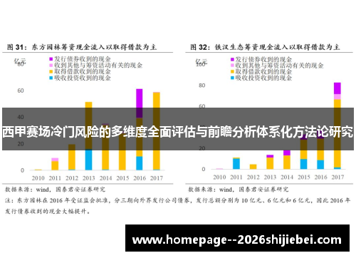 西甲赛场冷门风险的多维度全面评估与前瞻分析体系化方法论研究