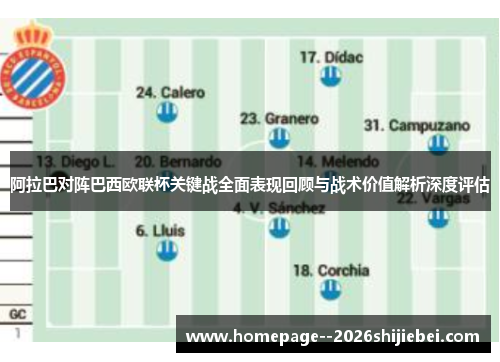 阿拉巴对阵巴西欧联杯关键战全面表现回顾与战术价值解析深度评估